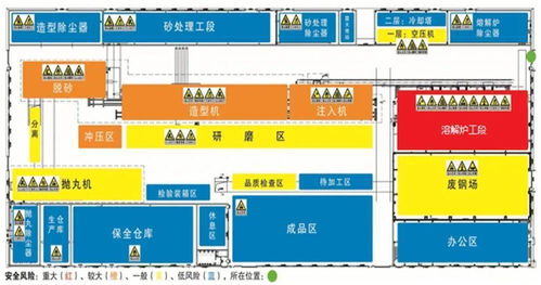 蕭山區“三步走”戰略 以廣金業務管理系統為抓手，推進企業安全風險管控體系建設